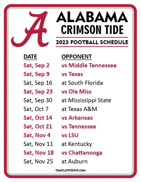 alabama crimson tide football 2023